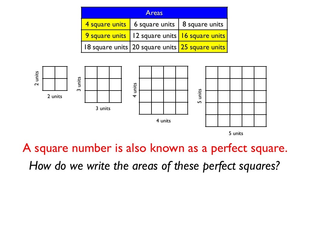 Understanding Square Numbers (Lesson 15)
