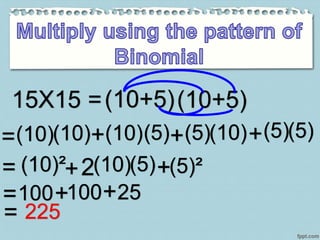 15X15 =(10+5)(10+5)
=(10)(10)+(10)(5)+(5)(10)+(5)(5)
= (10)²+2(10)(5)+(5)²
=100+100+25
= 225
 