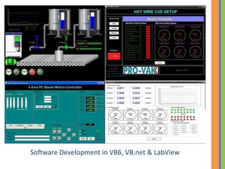  Application – Table used in Atomic research systemOscillating Table System for Atomic Research