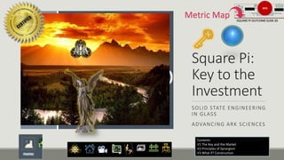 Square Pi:
Key to the
Investment
SOLID STATE ENGINEERING
IN GLASS
ADVANCING ARK SCIENCES
MDIA
C.H.G.
C. B..
Contents
V1 The Key and the Market
V2 Principles of Synergism
V3 What if? Construction
Metric Map SQUARE PI OUTCOME SLIDE 20
SPO
 