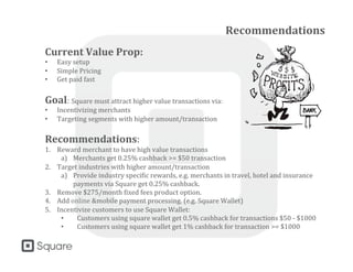 Recommendations
Current Value Prop:
• Easy setup
• Simple Pricing
• Get paid fast
Goal: Square must attract higher value transactions via:
• Incentivizing merchants
• Targeting segments with higher amount/transaction
Recommendations:
1. Reward merchant to have high value transactions
a) Merchants get 0.25% cashback >= $50 transaction
2. Target industries with higher amount/transaction
a) Provide industry specific rewards, e.g. merchants in travel, hotel and insurance
payments via Square get 0.25% cashback.
3. Remove $275/month fixed fees product option.
4. Add online &mobile payment processing. (e.g. Square Wallet)
5. Incentivize customers to use Square Wallet:
• Customers using square wallet get 0.5% cashback for transactions $50 - $1000
• Customers using square wallet get 1% cashback for transaction >= $1000
 