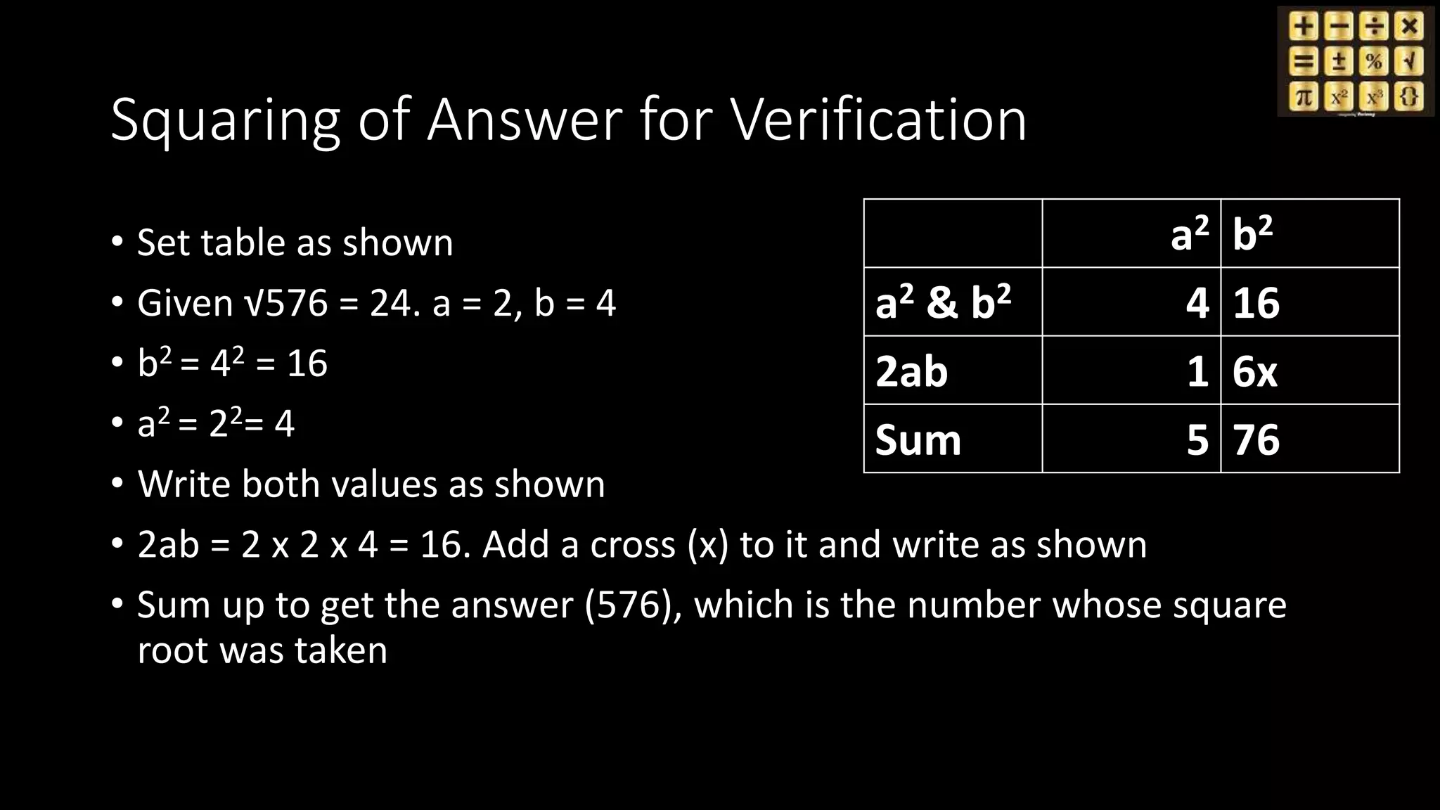 Squaring of Answer for Verification
• Set table as shown
• Given √576 = 24. a = 2, b = 4
• b2 = 42 = 16
• a2 = 22= 4
• Write both values as shown
• 2ab = 2 x 2 x 4 = 16. Add a cross (x) to it and write as shown
• Sum up to get the answer (576), which is the number whose square
root was taken
a2 b2
a2 & b2 4 16
2ab 1 6x
Sum 5 76
 