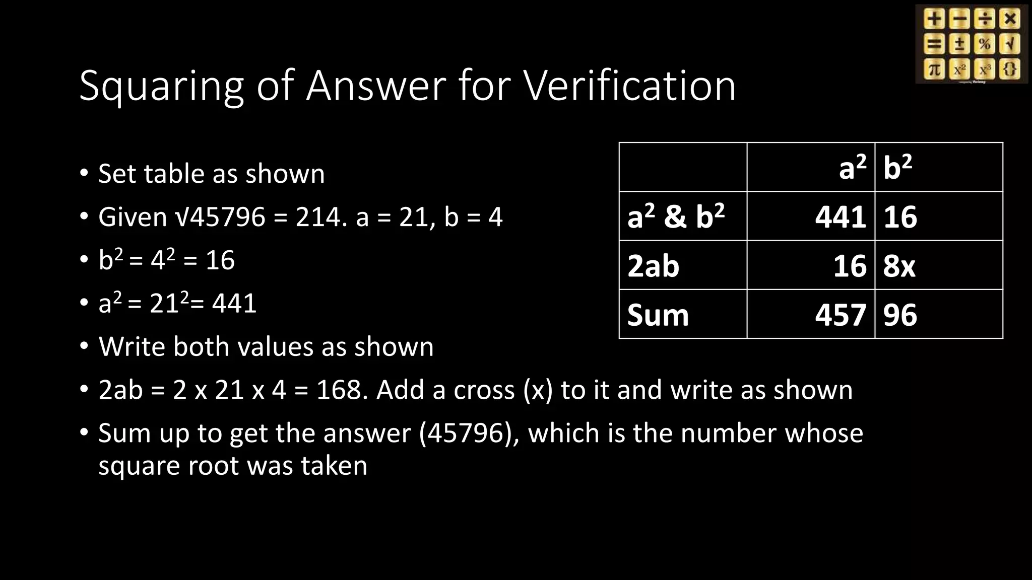Squaring of Answer for Verification
• Set table as shown
• Given √45796 = 214. a = 21, b = 4
• b2 = 42 = 16
• a2 = 212= 441
• Write both values as shown
• 2ab = 2 x 21 x 4 = 168. Add a cross (x) to it and write as shown
• Sum up to get the answer (45796), which is the number whose
square root was taken
a2 b2
a2 & b2 441 16
2ab 16 8x
Sum 457 96
 