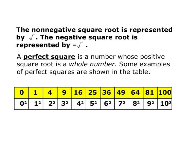Square roots