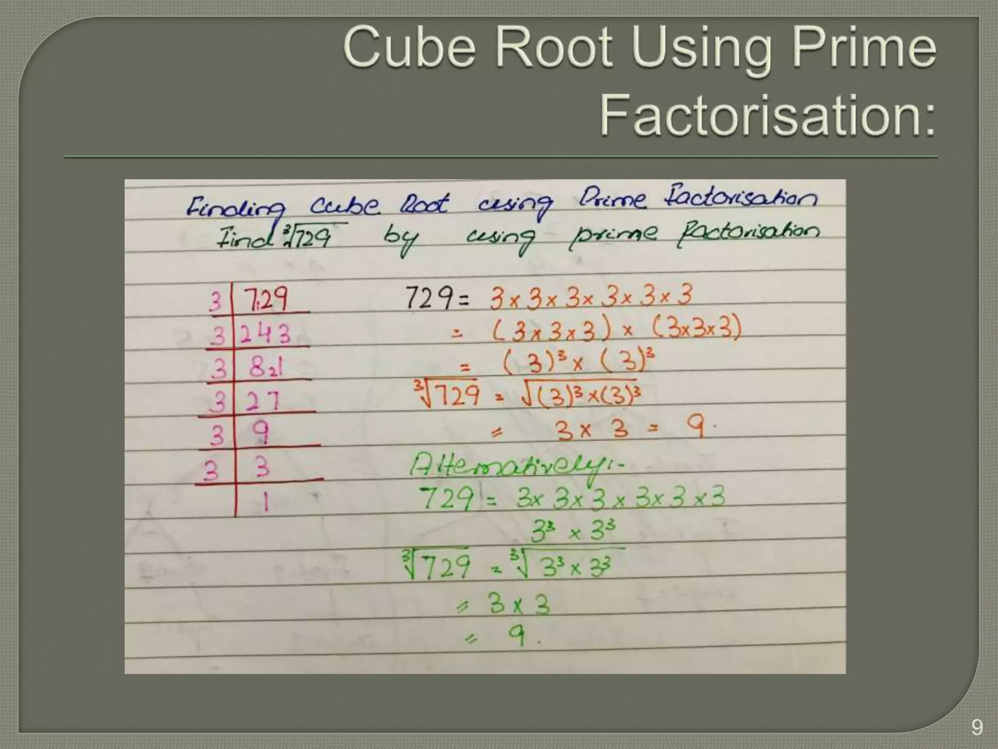 Square roots and Cube roots | PPTX