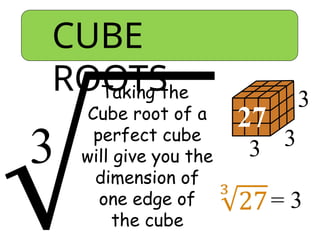 Perfect Cubed Roots Examples grade 7- Square Roots and Cube Roots.pptx