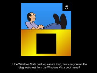 5




If the Windows Vista desktop cannot load, how can you run the
       diagnostic test from the Windows Vista boot menu?
 