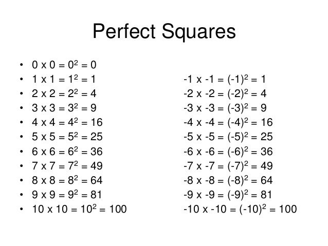Perfect Square Root Chart 1 100