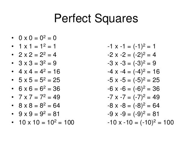 squares cubes and roots edmodo 2013 14 perfect square root chart