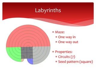  Definition & example
Labyrinths
 Maze:
 One way in
 One way out
 Properties:
 Circuits (7)
 Seed pattern (square)
 