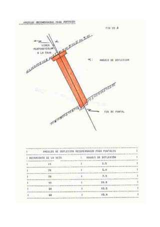 Square set stoping | DOC