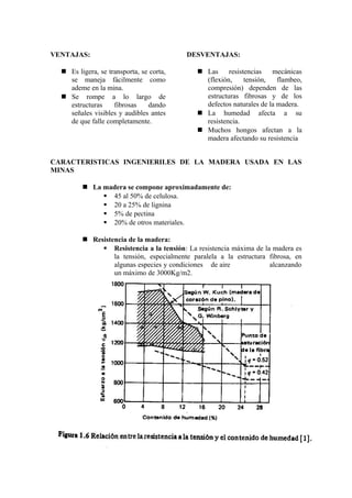 Square set stoping | DOC