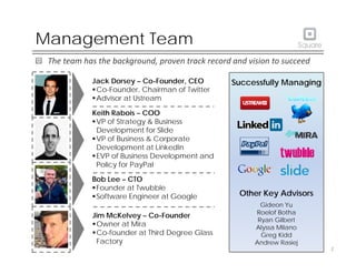Management Team
The team has the background, proven track record and vision to succeed
Jack Dorsey – Co-Founder, CEO Successfully Managing
Co-Founder, Chairman of Twitter
Advisor at Ustream
Keith Rabois – COO
VP f St t & B i
Successfully Managing
VP of Strategy & Business
Development for Slide
VP of Business & Corporate
Development at LinkedIn
EVP f B i D l t dEVP of Business Development and
Policy for PayPal
Bob Lee – CTO
Founder at Twubble
Jim McKelvey – Co-Founder
Owner at Mira
Other Key Advisors
Gideon Yu
Roelof Botha
Ryan Gilbert
Founder at Twubble
Software Engineer at Google
Owner at Mira
Co-founder at Third Degree Glass
Factory
2
Alyssa Milano
Greg Kidd
Andrew Rasiej
 