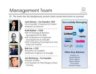 Management Team
The team has the background, proven track record and vision to succeed
Jack Dorsey – Co-Founder, CEO Successfully Managing
Co-Founder, Chairman of Twitter
Advisor at Ustream
Keith Rabois – COO
VP f St t & B i
Successfully Managing
VP of Strategy & Business
Development for Slide
VP of Business & Corporate
Development at LinkedIn
EVP f B i D l t dEVP of Business Development and
Policy for PayPal
Bob Lee – CTO
Founder at Twubble
Jim McKelvey – Co-Founder
Owner at Mira
Other Key Advisors
Gideon Yu
Roelof Botha
Ryan Gilbert
Founder at Twubble
Software Engineer at Google
Owner at Mira
Co-founder at Third Degree Glass
Factory
2
Alyssa Milano
Greg Kidd
Andrew Rasiej
 