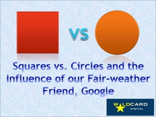 Squares vs. circles and the influence of our fair weather friend,Google