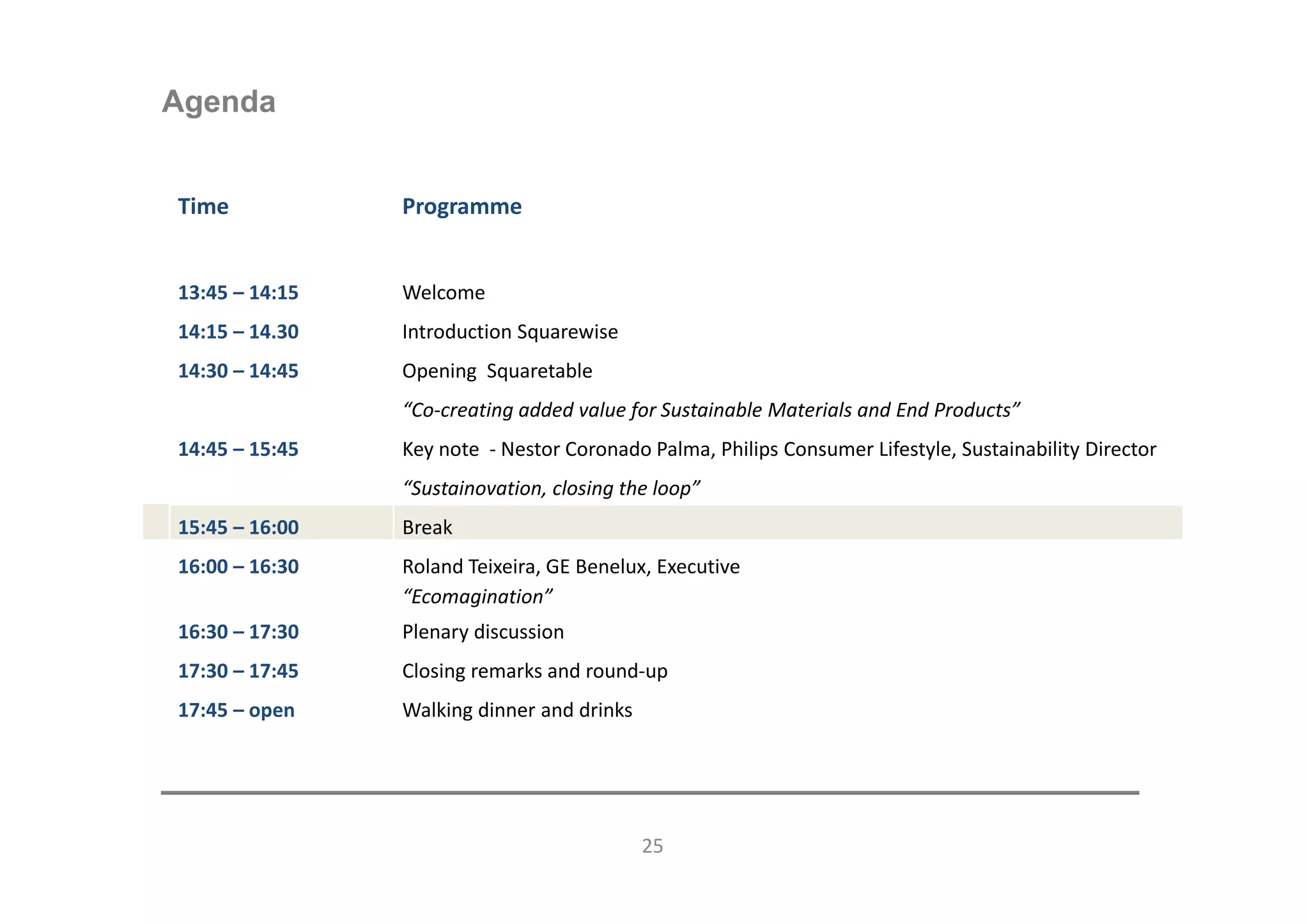 Agenda


Time            Programme


13:45 – 14:15   Welcome
14:15 – 14.30   Introduction Squarewise
14:30 – 14:45   Opening Squaretable
                “Co-creating added value for Sustainable Materials and End Products”
14:45 – 15:45   Key note - Nestor Coronado Palma, Philips Consumer Lifestyle, Sustainability Director
                “Sustainovation, closing the loop”
15:45 – 16:00   Break
16:00 – 16:30   Roland Teixeira, GE Benelux, Executive
                “Ecomagination”
16:30 – 17:30   Plenary discussion
17:30 – 17:45   Closing remarks and round-up
17:45 – open    Walking dinner and drinks




                                            25
 