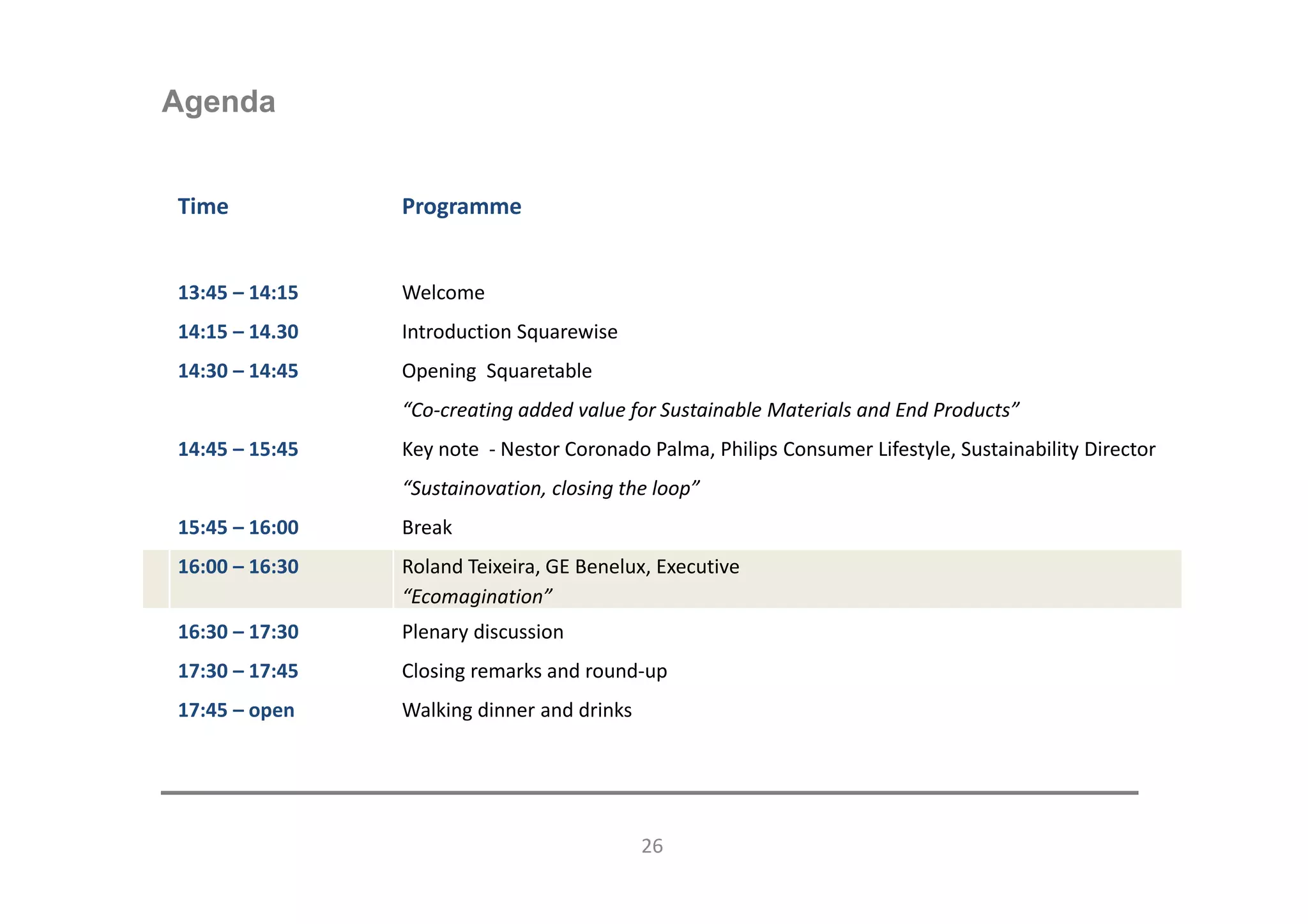 Agenda


Time            Programme


13:45 – 14:15   Welcome
14:15 – 14.30   Introduction Squarewise
14:30 – 14:45   Opening Squaretable
                “Co-creating added value for Sustainable Materials and End Products”
14:45 – 15:45   Key note - Nestor Coronado Palma, Philips Consumer Lifestyle, Sustainability Director
                “Sustainovation, closing the loop”
15:45 – 16:00   Break
16:00 – 16:30   Roland Teixeira, GE Benelux, Executive
                “Ecomagination”
16:30 – 17:30   Plenary discussion
17:30 – 17:45   Closing remarks and round-up
17:45 – open    Walking dinner and drinks




                                            26
 