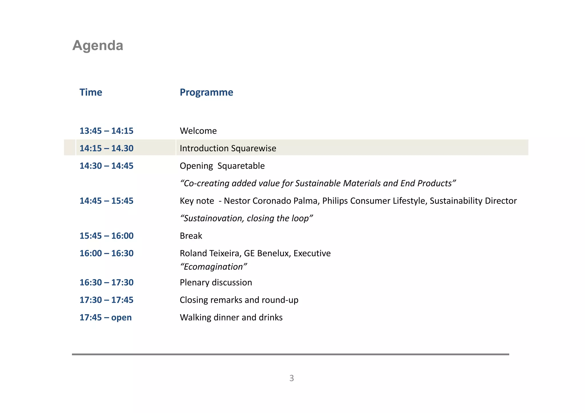 Agenda


Time            Programme


13:45 – 14:15   Welcome
14:15 – 14.30   Introduction Squarewise
14:30 – 14:45   Opening Squaretable
                “Co-creating added value for Sustainable Materials and End Products”
14:45 – 15:45   Key note - Nestor Coronado Palma, Philips Consumer Lifestyle, Sustainability Director
                “Sustainovation, closing the loop”
15:45 – 16:00   Break
16:00 – 16:30   Roland Teixeira, GE Benelux, Executive
                “Ecomagination”
16:30 – 17:30   Plenary discussion
17:30 – 17:45   Closing remarks and round-up
17:45 – open    Walking dinner and drinks




                                            3
 