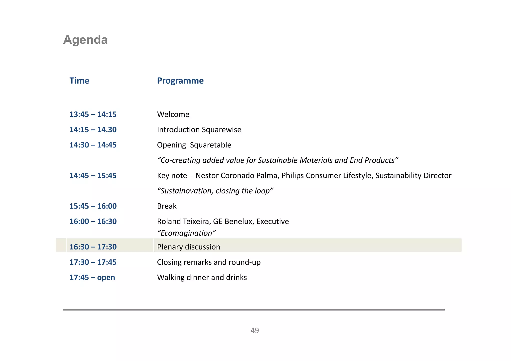 Agenda


Time            Programme


13:45 – 14:15   Welcome
14:15 – 14.30   Introduction Squarewise
14:30 – 14:45   Opening Squaretable
                “Co-creating added value for Sustainable Materials and End Products”
14:45 – 15:45   Key note - Nestor Coronado Palma, Philips Consumer Lifestyle, Sustainability Director
                “Sustainovation, closing the loop”
15:45 – 16:00   Break
16:00 – 16:30   Roland Teixeira, GE Benelux, Executive
                “Ecomagination”
16:30 – 17:30   Plenary discussion
17:30 – 17:45   Closing remarks and round-up
17:45 – open    Walking dinner and drinks




                                            49
 