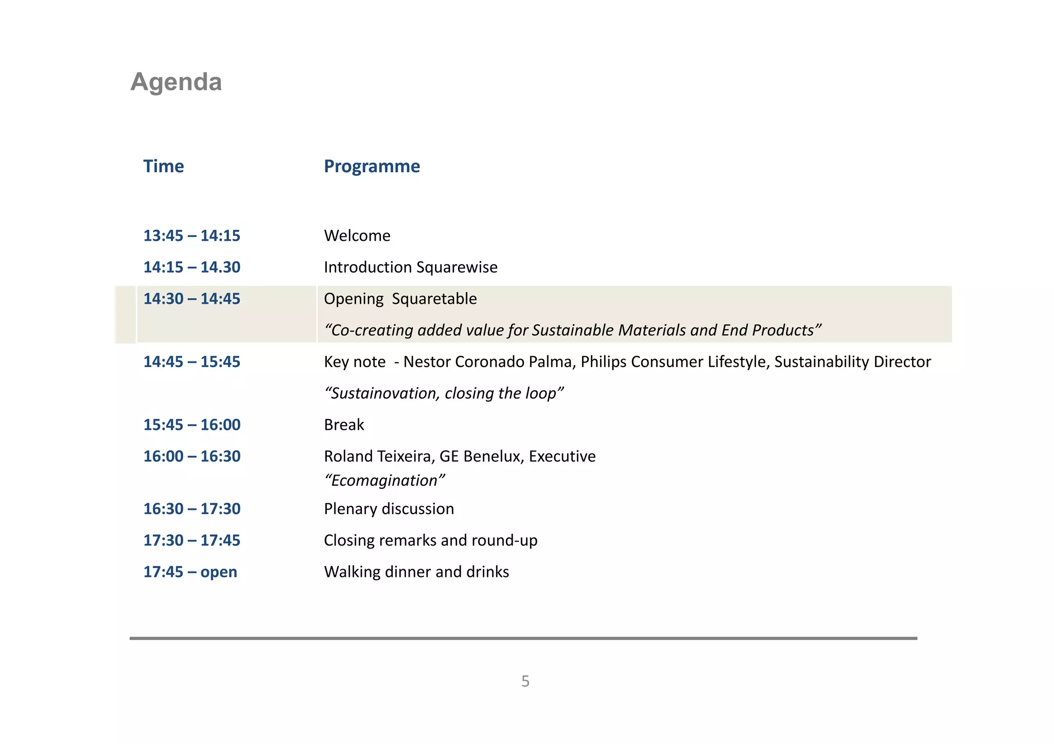 Agenda


Time            Programme


13:45 – 14:15   Welcome
14:15 – 14.30   Introduction Squarewise
14:30 – 14:45   Opening Squaretable
                “Co-creating added value for Sustainable Materials and End Products”
14:45 – 15:45   Key note - Nestor Coronado Palma, Philips Consumer Lifestyle, Sustainability Director
                “Sustainovation, closing the loop”
15:45 – 16:00   Break
16:00 – 16:30   Roland Teixeira, GE Benelux, Executive
                “Ecomagination”
16:30 – 17:30   Plenary discussion
17:30 – 17:45   Closing remarks and round-up
17:45 – open    Walking dinner and drinks




                                            5
 