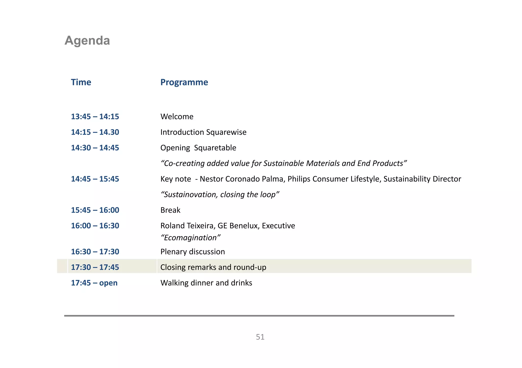 Agenda


Time            Programme


13:45 – 14:15   Welcome
14:15 – 14.30   Introduction Squarewise
14:30 – 14:45   Opening Squaretable
                “Co-creating added value for Sustainable Materials and End Products”
14:45 – 15:45   Key note - Nestor Coronado Palma, Philips Consumer Lifestyle, Sustainability Director
                “Sustainovation, closing the loop”
15:45 – 16:00   Break
16:00 – 16:30   Roland Teixeira, GE Benelux, Executive
                “Ecomagination”
16:30 – 17:30   Plenary discussion
17:30 – 17:45   Closing remarks and round-up
17:45 – open    Walking dinner and drinks




                                            51
 