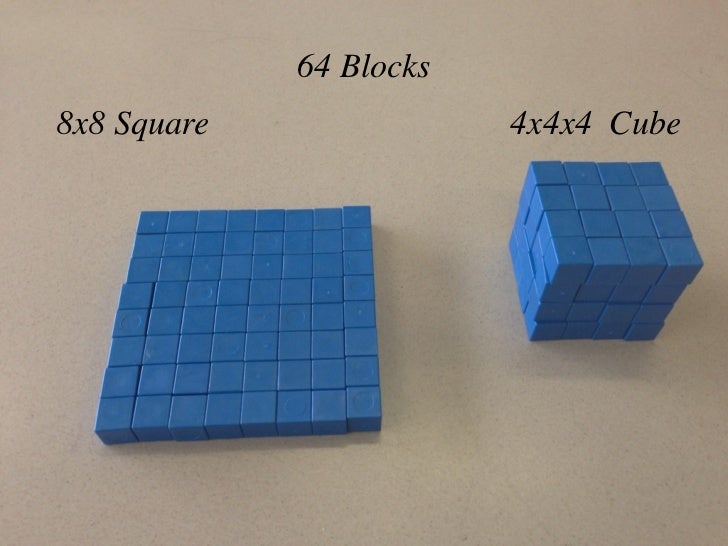 Square vs. cube
