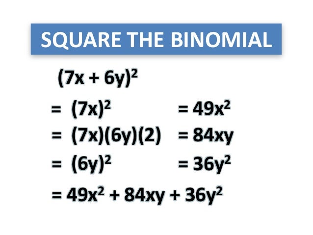 Squaring a binomial
