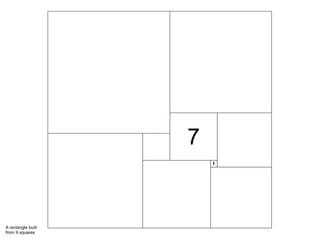1
7
A rectangle built
from 9 squares
 