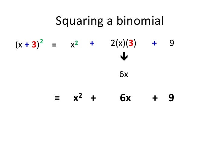 Squaring Binomials