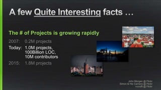 The # of Projects is growing rapidly
2007: 0.2M projects
Today: 1.0M projects,
100Billion LOC,
10M contributors
2015: 1.8M projects
John Morgan @ Flickr
Simon & His Camera @ Flickr
rvcroffi @ Flickr
 