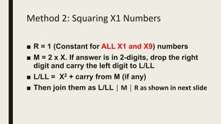 Squaring Method Squaring tricks for beginners | PPTX