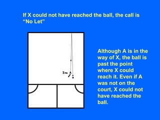 If X could not have reached the ball, the call is
“No Let”
Although A is in the
way of X, the ball is
past the point
where X could
reach it. Even if A
was not on the
court, X could not
have reached the
ball.
 