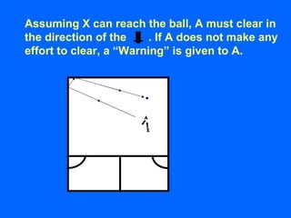Assuming X can reach the ball, A must clear in
the direction of the . If A does not make any
effort to clear, a “Warning” is given to A.
 