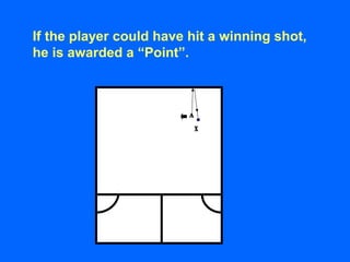 If the player could have hit a winning shot,
he is awarded a “Point”.
 
