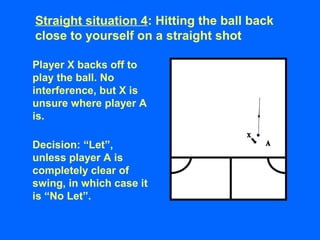 Player X backs off to
play the ball. No
interference, but X is
unsure where player A
is.
Decision: “Let”,
unless player A is
completely clear of
swing, in which case it
is “No Let”.
Straight situation 4: Hitting the ball back
close to yourself on a straight shot
 