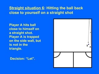 Player A hits ball
close to himself on
a straight shot.
Player A is trapped
on the side wall, but
is not in the
triangle.
Decision: “Let”.
Straight situation 6: Hitting the ball back
close to yourself on a straight shot
 