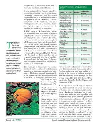 Squash Bug and Squash Vine Borer: Organic Controls | PDF