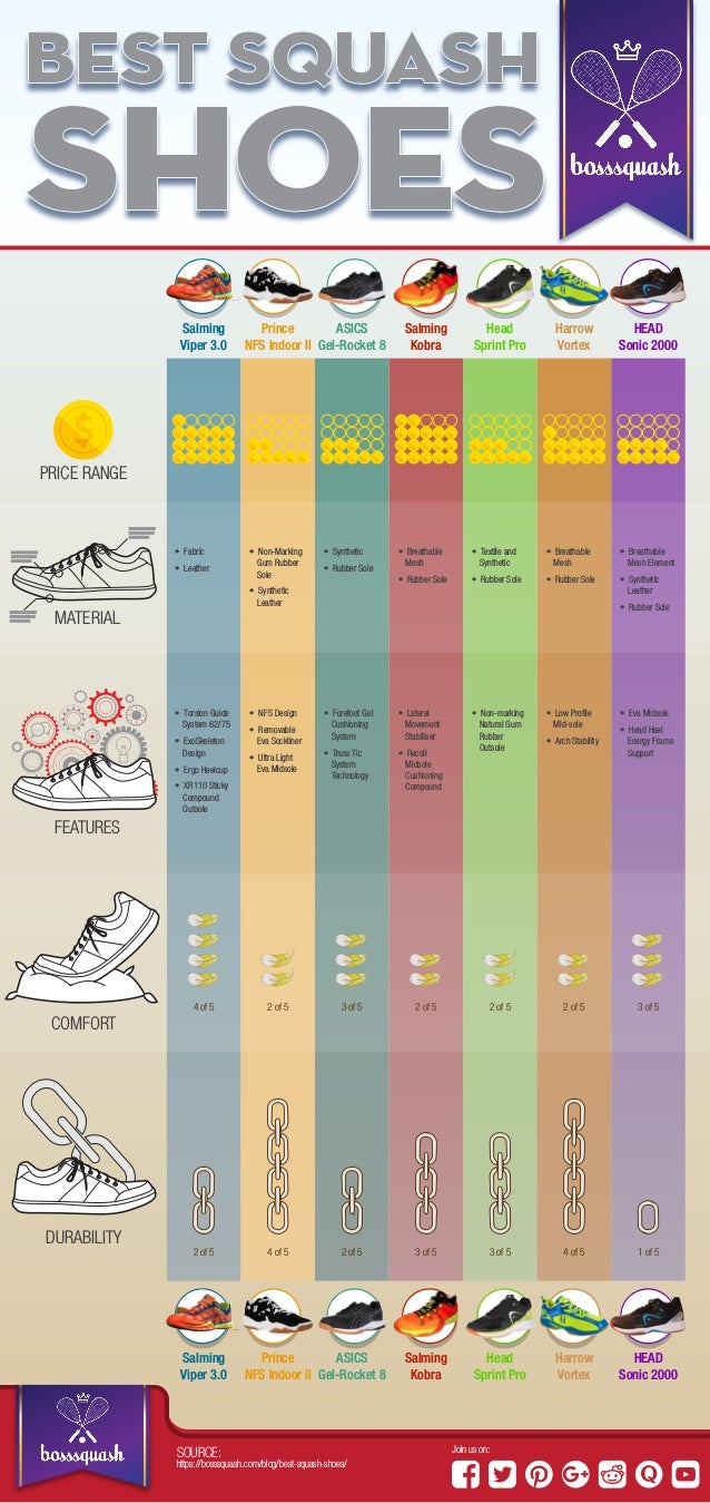 kobra squash shoes