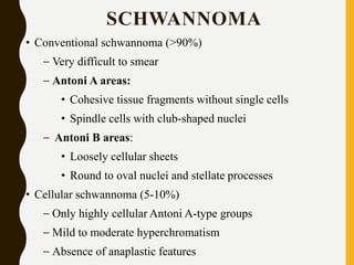 SCHWANNOMA
• Conventional schwannoma (>90%)
– Very difficult to smear
– Antoni A areas:
• Cohesive tissue fragments without single cells
• Spindle cells with club-shaped nuclei
– Antoni B areas:
• Loosely cellular sheets
• Round to oval nuclei and stellate processes
• Cellular schwannoma (5-10%)
– Only highly cellular Antoni A-type groups
– Mild to moderate hyperchromatism
– Absence of anaplastic features
 