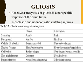 GLIOSIS
• Reactive astrocytosis or gliosis is a nonspecific
response of the brain tissue
• Neoplastic and nonneoplastic irritating injuries.
 