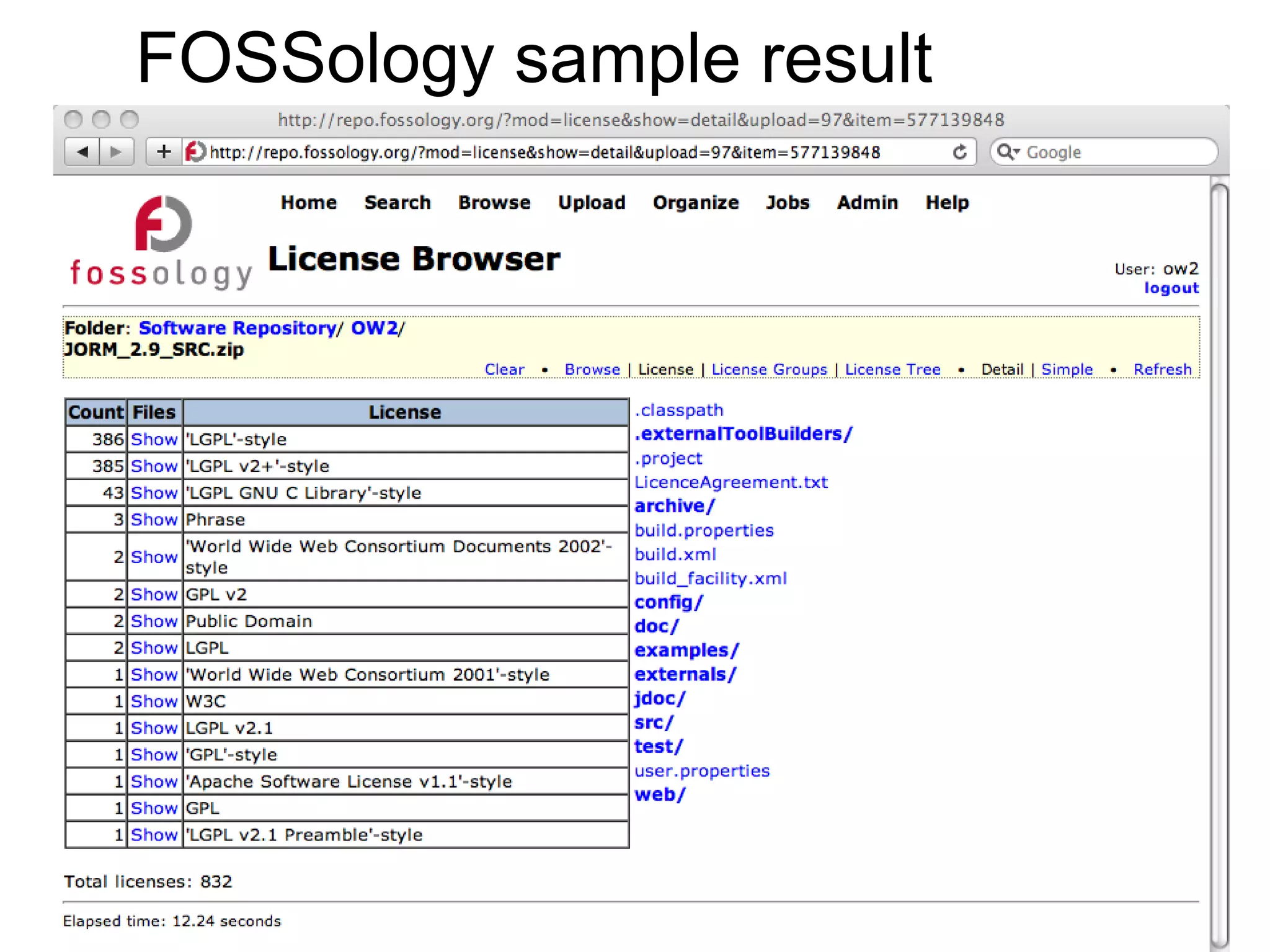 FOSSology sample result
OW2Con 2011, November 23-24, Orange Labs, Paris.
www.ow2.org.