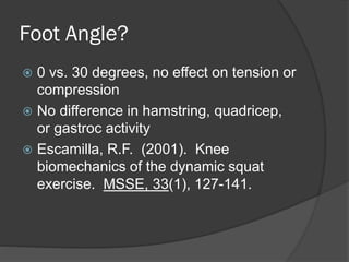 Foot Angle?
 0 vs. 30 degrees, no effect on tension or
compression
 No difference in hamstring, quadricep,
or gastroc activity
 Escamilla, R.F. (2001). Knee
biomechanics of the dynamic squat
exercise. MSSE, 33(1), 127-141.
 
