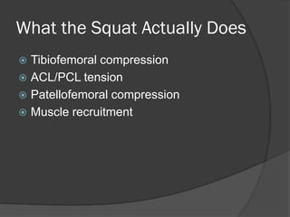 What the Squat Actually Does
 Tibiofemoral compression
 ACL/PCL tension
 Patellofemoral compression
 Muscle recruitment
 