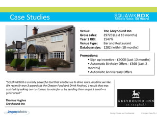 	
 	
 	
 	
 	
 	
 	
 	
 	
 	
 	
 	
 	
 	
 	
 	
 	
 	
 	
 	
 	
 	
 	
 	
 	
 	
 	
 	
 	
 	
 	
 	
 	
 	
 	
 	
 	
 	
 	
 	
 	
 	
 	
 	
 	
 	
 	
 	
 	
 	
 	
 	
 	
 
Venue:	
  	
  	
 The	
 Greyhound	
 Inn	
 
Gross	
 sales: 	
 £9720	
 (Last	
 10	
 months)	
 
Year	
 1	
 ROI: 	
 1547%	
 
Venue	
 type: 	
 Bar	
 and	
 Restaurant	
 
Database	
 size: 	
 1282	
 (within	
 10	
 months)	
 
“SQUAWKBOX	
 is	
 a	
 really	
 powerful	
 tool	
 that	
 enables	
 us	
 to	
 drive	
 sales,	
 anyIme	
 we	
 like.	
 
We	
 recently	
 won	
 3	
 awards	
 at	
 the	
 Chester	
 Food	
 and	
 Drink	
 FesIval,	
 a	
 result	
 that	
 was	
 
assisted	
 by	
 asking	
 our	
 customers	
 to	
 vote	
 for	
 us	
 by	
 sending	
 them	
 a	
 quick	
 email	
 –	
 a	
 
great	
 result”	
 
	
 
Thomas	
 Hughes	
 
Greyhound	
 Inn	
 
Strictly Private and Confidential © Impact Data Pty. L
Case	
 Studies	
 
PromoKons:	
 
§ 	
 Sign	
 up	
 incen2ve	
 -­‐	
 £9000	
 (Last	
 10	
 months)	
 
§ 	
 Automa2c	
 Birthday	
 Oﬀers	
 -­‐	
 £360	
 (Last	
 2	
 
months)	
 
§ 	
 Automa2c	
 Anniversary	
 Oﬀers	
 
 