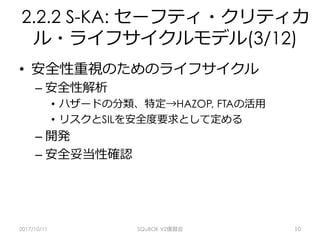 2.2.2 S-KA: セーフティ・クリティカ
ル・ライフサイクルモデル(3/12)
•  安全性重視のためのライフサイクル
– 安全性解析
•  ハザードの分類、特定→HAZOP, FTAの活⽤
•  リスクとSILを安全度要求として定める
– 開発
– 安全妥当性確認
2017/10/11 SQuBOK V2復習会 10
 