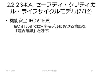 2.2.2 S-KA: セーフティ・クリティカ
ル・ライフサイクルモデル(7/12)
•  機能安全(IEC 61508)
– IEC 61508 ではV字モデルにおける検証を
「適合確認」と呼ぶ
2017/10/11 SQuBOK V2復習会 14
 