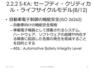 2.2.2 S-KA: セーフティ・クリティカ
ル・ライフサイクルモデル(8/12)
•  ⾃動⾞電⼦制御の機能安全(ISO 26262)
– ⾃動⾞向けの機能安全規格
– ⾞載電⼦機器として搭載されるシステム、
ハードウェア、ソフトウェアの故障や内在す
る障害に起因した危害の発⽣を低減すること
を⽬的とする
– ASIL: Automotive Safety Integrity Level
2017/10/11 SQuBOK V2復習会 15
 
