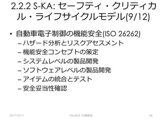 2.2.2 S-KA: セーフティ・クリティカ
ル・ライフサイクルモデル(9/12)
•  ⾃動⾞電⼦制御の機能安全(ISO 26262)
– ハザード分析とリスクアセスメント
– 機能安全コンセプトの策定
– システムレベルの製品開発
– ソフトウェアレベルの製品開発
– アイテムの統合とテスト
– 安全妥当性確認
2017/10/11 SQuBOK V2復習会 16
 