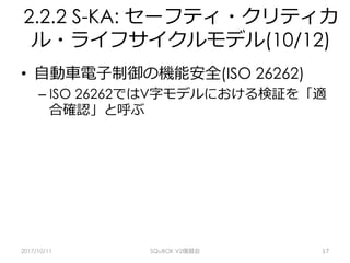 2.2.2 S-KA: セーフティ・クリティカ
ル・ライフサイクルモデル(10/12)
•  ⾃動⾞電⼦制御の機能安全(ISO 26262)
– ISO 26262ではV字モデルにおける検証を「適
合確認」と呼ぶ
2017/10/11 SQuBOK V2復習会 17
 