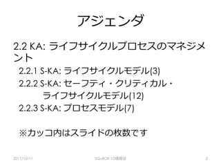 アジェンダ
2.2 KA: ライフサイクルプロセスのマネジメ
ント
2.2.1 S-KA: ライフサイクルモデル(3)
2.2.2 S-KA: セーフティ・クリティカル・
ライフサイクルモデル(12)
2.2.3 S-KA: プロセスモデル(7)
※カッコ内はスライドの枚数です
2017/10/11 SQuBOK V2復習会 2
 